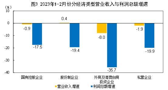 冷弯成型机设备维护手册